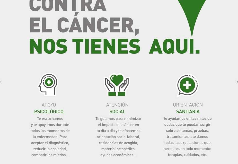 Día Mundial contra el Cáncer