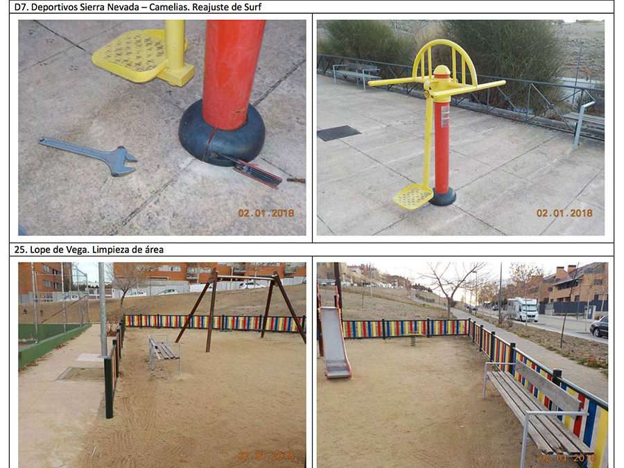 Actuaciones mensuales en parques infantiles