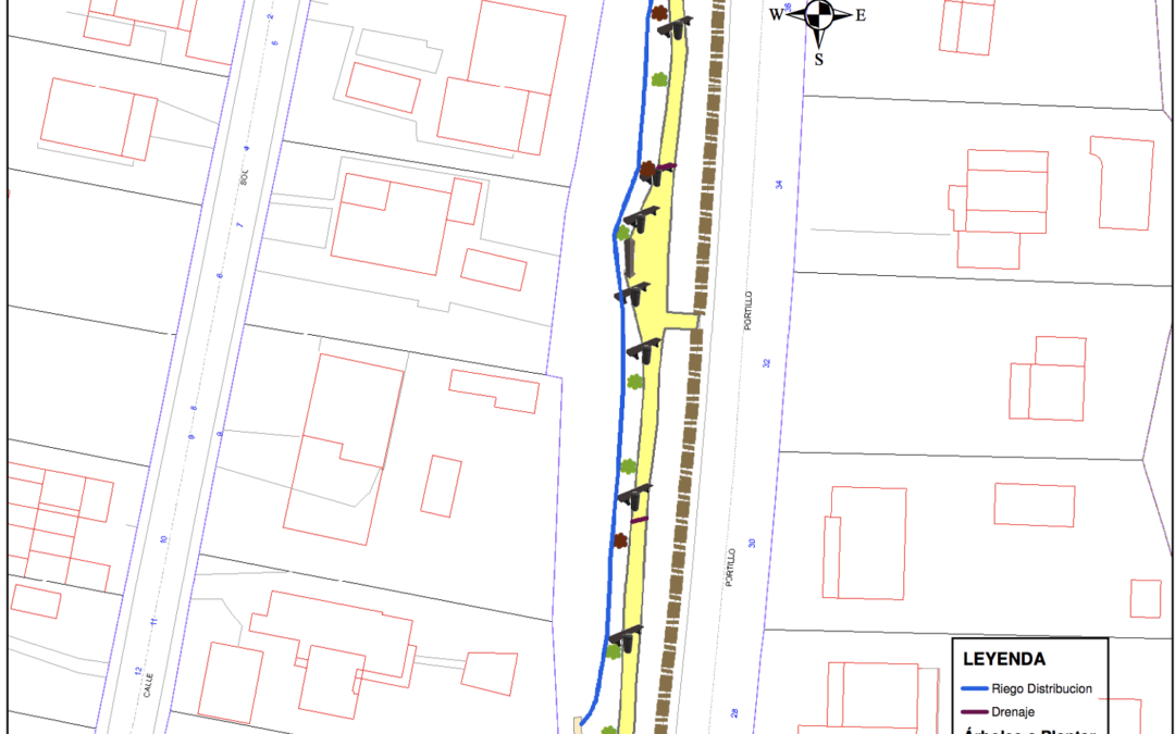 Remodelación del parque lineal de Altos de Jarama