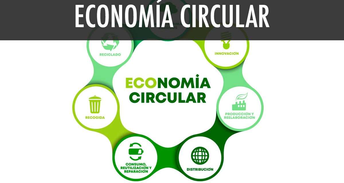 Elecciones Paracuellos ICxP Economía Circular