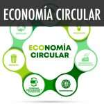 Elecciones Paracuellos ICxP Economía Circular